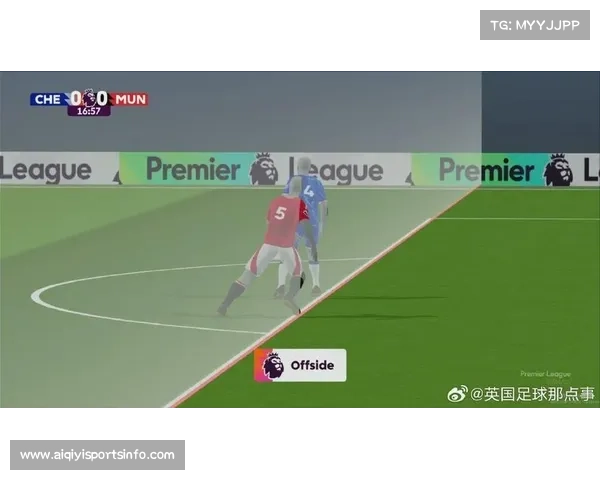 德甲VAR技术升级，半自动越位系统测试中